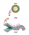 DS-CERASOME 4.0(圖1)